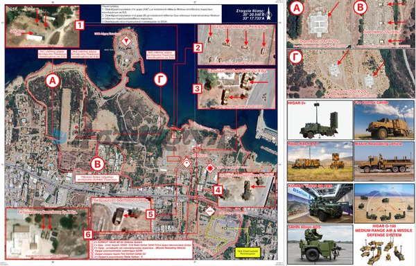 Türkiye, Kuzey Kıbrıs, 2026 itibarıyla Hisar kısa menzilli hava savunma